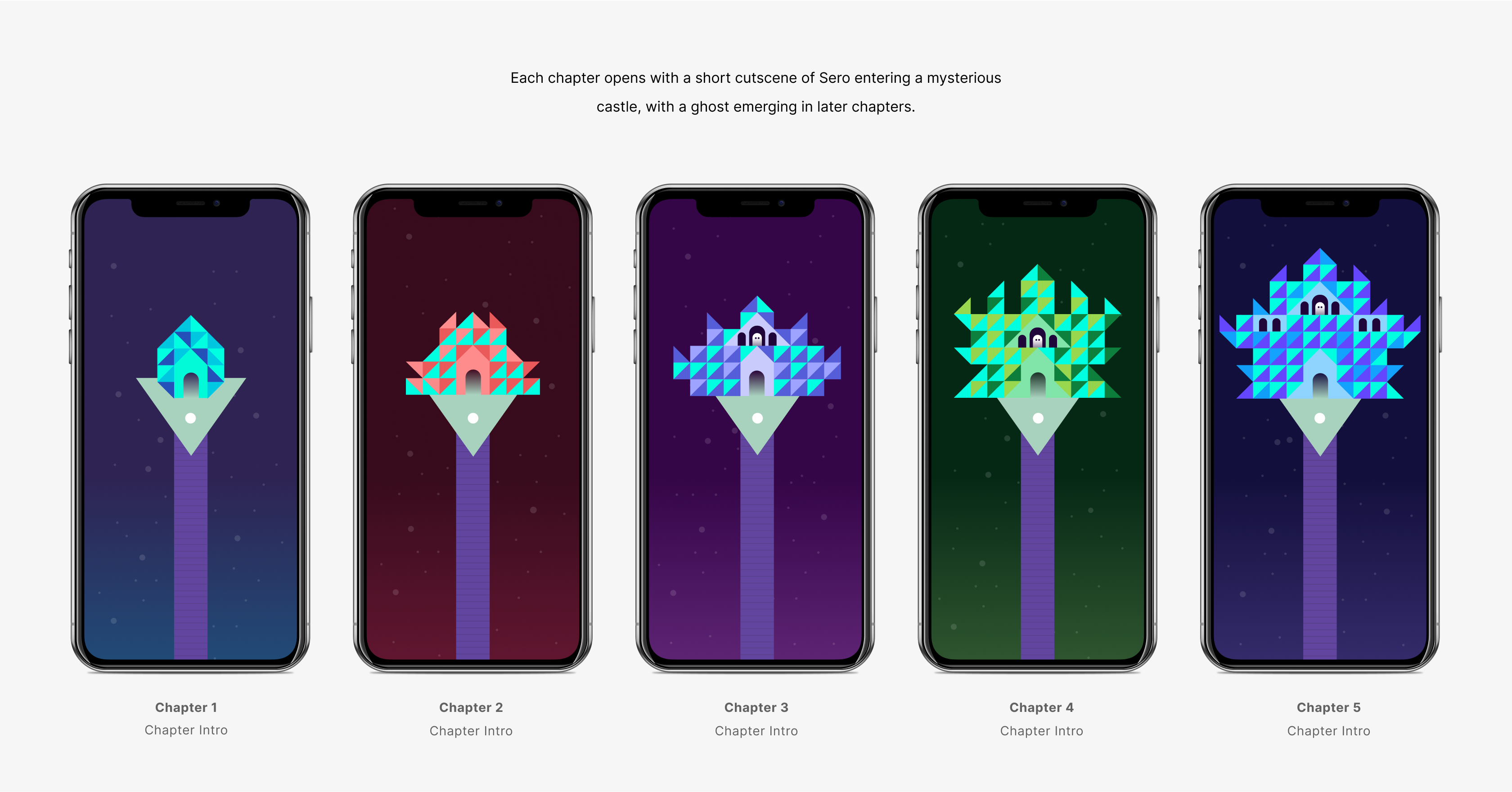 Sero Chapter Intros